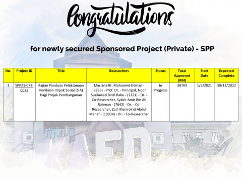 Congratulations for newly secured Sponsored Project (Private) - SPP