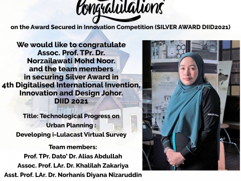 Congratulations on the award secured in DIID 2021