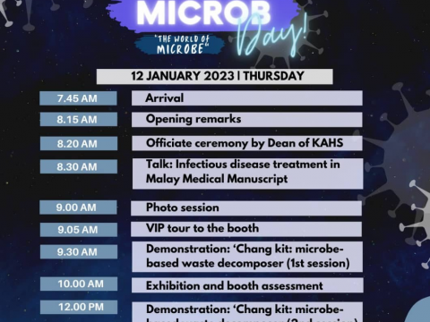 ‘MICROB DAY’ (EXPLORING THE WORLD OF MICROBES)