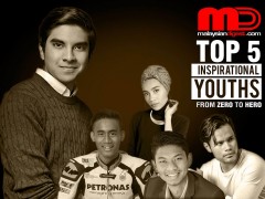 Five Youths That Are Inspiring Malaysians