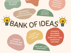 BANK OF IDEAS