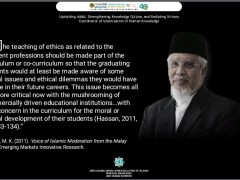 Voice of Islamic Moderation from the Malay Word