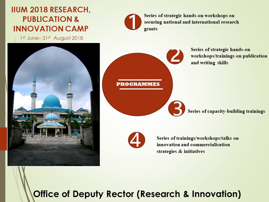 IIUM 2018 Research, Publication & Innovation Camp