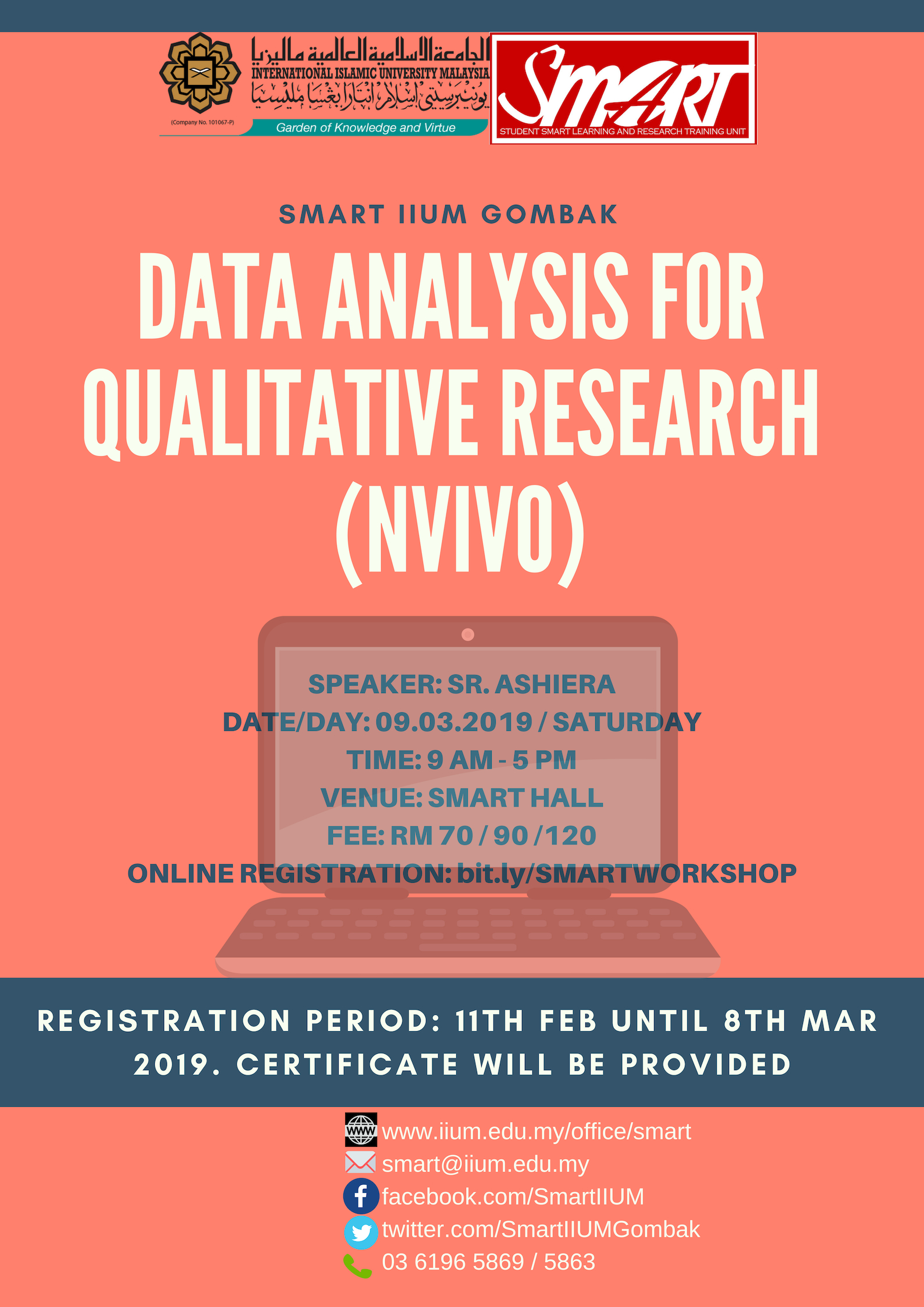 WORKSHOP : DATA ANALYSIS FOR QUALITATIVE RESEARCH (NVIVO)