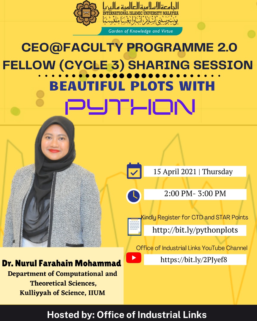 CEO@Faculty Programme 2.0 Cycle 3 Sharing Session: Beautiful Plots with Python With Dr. Nurul Farahain